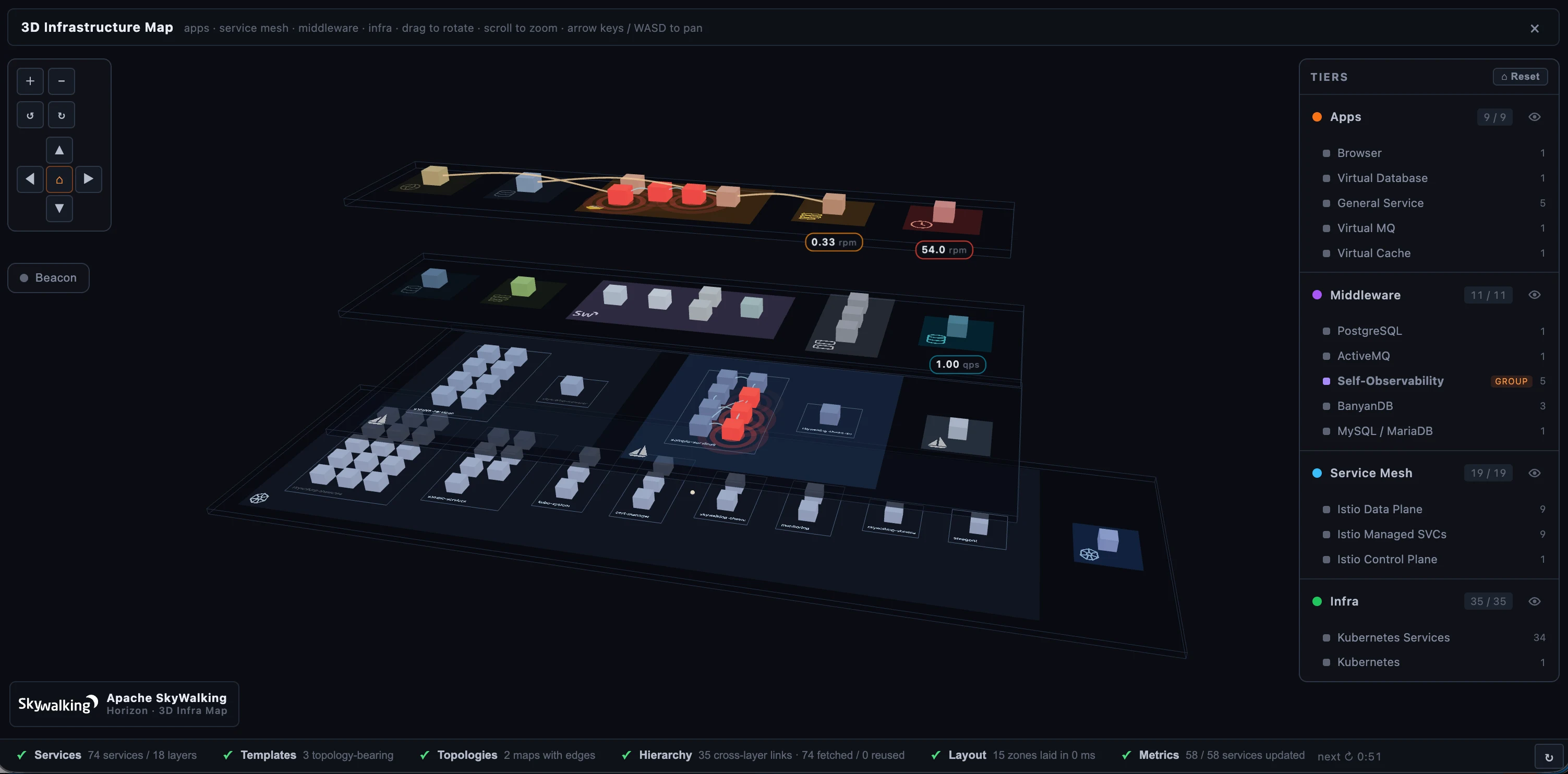图 1：3D Infrastructure Map。每个 Layer 的服务渲染成立方体，按品牌色分组为每个 Layer 的 zone，并堆叠到横向 tier 上，右侧是 tier/layer 面板。