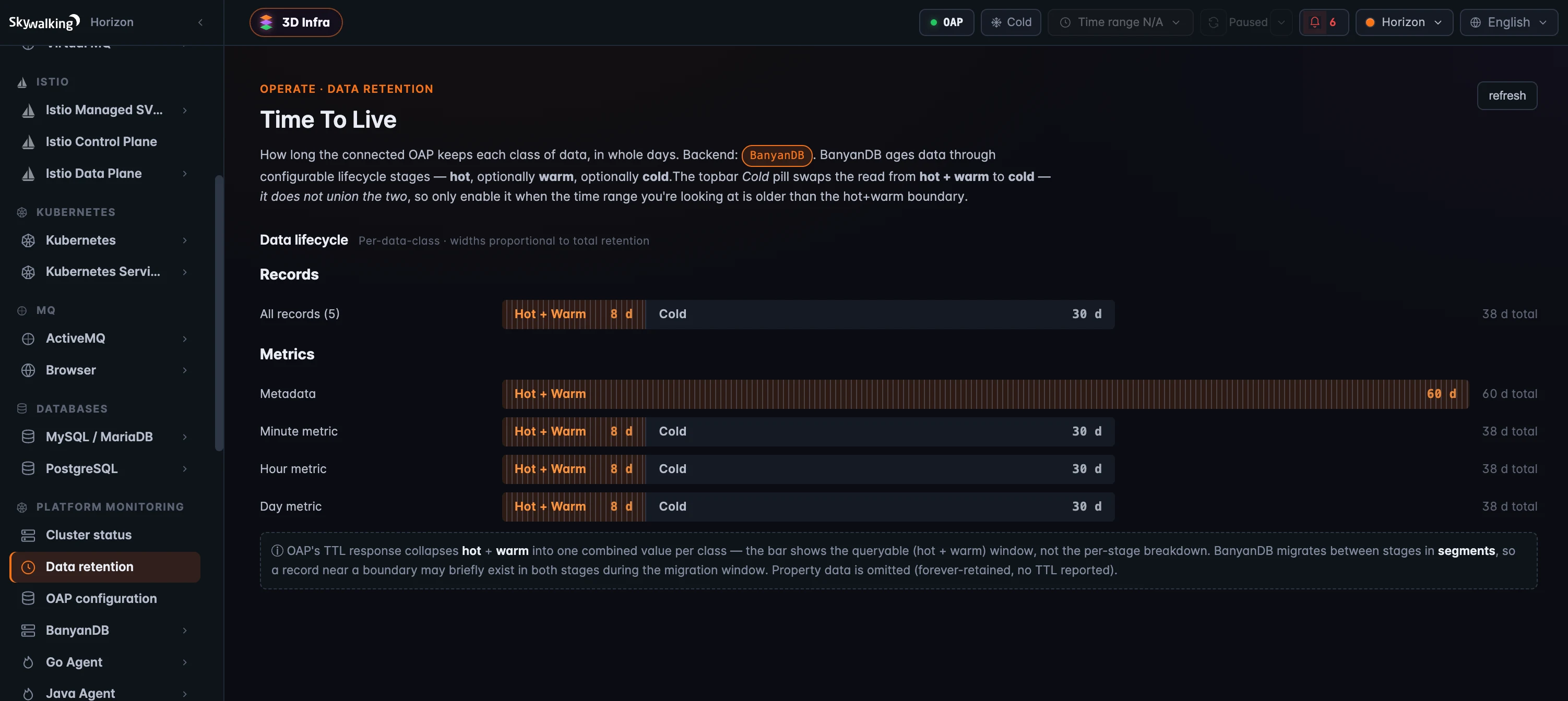 Figure 3: The Data Retention page on a BanyanDB backend, showing per-data-class lifecycle bars split into hot+warm and cold segments.
